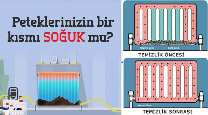 gaziantep PETEK TEMİZLİĞİ